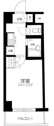 エスコート代田橋の間取り画像