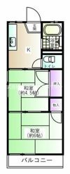 コーポ中村の間取り画像