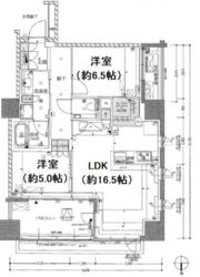 ザ・パークハウス恵比寿の間取り画像