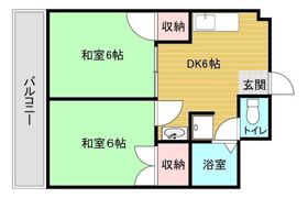 グランディール門田屋敷の間取り画像