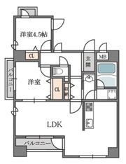 トータス西天満の間取り画像