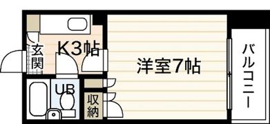 第3松岡ビルの間取り画像