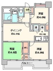 マイキャッスル横浜リバーサイドの間取り画像