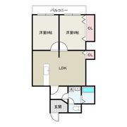 中村マンションの間取り画像