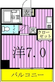 サンフォートソフィアの間取り画像