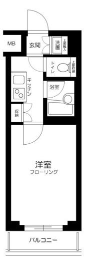 ルーブル中野富士見町伍番館の間取り画像
