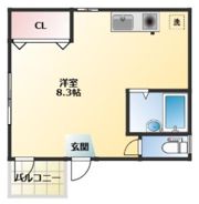 マ・メゾンミューの間取り画像