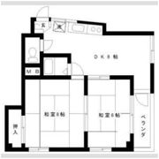 ルミネマンション長町の間取り画像