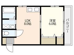 岡田ビルの間取り画像