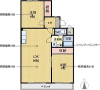 メゾンドール小島の間取り画像