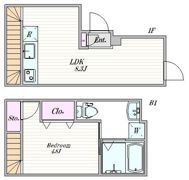 ザ・クラスアーバンス御茶ノ水の間取り画像