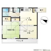 アネックス高野の間取り画像