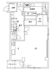 品川ハイツの間取り画像