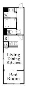 RITS SEKIMACHIの間取り画像