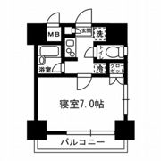 レジディア月島Ⅲの間取り画像