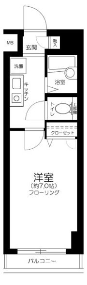 OLIO湯島の間取り画像
