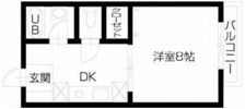 西ハイツの間取り画像
