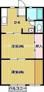 パナハイツABCの間取り画像