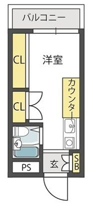 大国町池田マンションの間取り画像