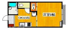 コロポックル2の間取り画像