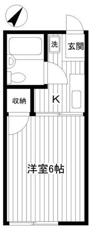 シティハイム中田Aの間取り画像
