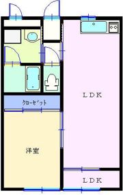 エーライフの間取り画像