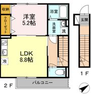 山王メゾン・ネノカミⅡの間取り画像