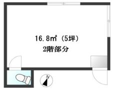 リナス恋ヶ窪の間取り画像