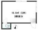 リナス恋ヶ窪の間取り画像