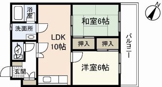 ソフィアコート東原弐番館の間取り画像