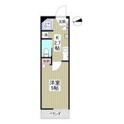 カーサネロディミッレの間取り画像
