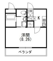 クラシコの間取り画像