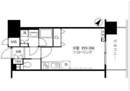 サンクレール荒川ブランガーデンの間取り画像