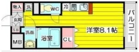 エルセレーノ吹田の間取り画像