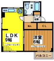 第二笹塚マンションの間取り画像