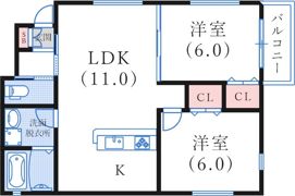 KARIN房王寺の間取り画像