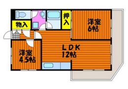 セントエルモ門田文化町の間取り画像