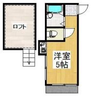 ナインフラットの間取り画像
