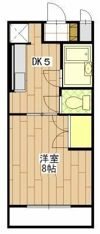 フローリッシュⅡの間取り画像