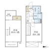 ALERO新中野IIの間取り画像