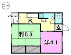 松田歯科ビルの間取り画像