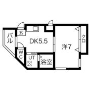 パーラム淡路の間取り画像