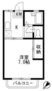 Forest21の間取り画像