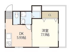 脇田ビルの間取り画像