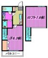 Duo Court西川口の間取り画像
