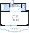 三景マンションの間取り画像