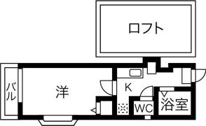 TKロイヤルコーポの間取り画像