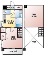 リューレント久米の間取り画像