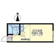 ユナイト衣笠ピッカーニャの間取り画像