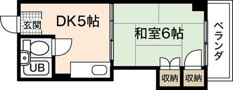 第6佐野ビルの間取り画像